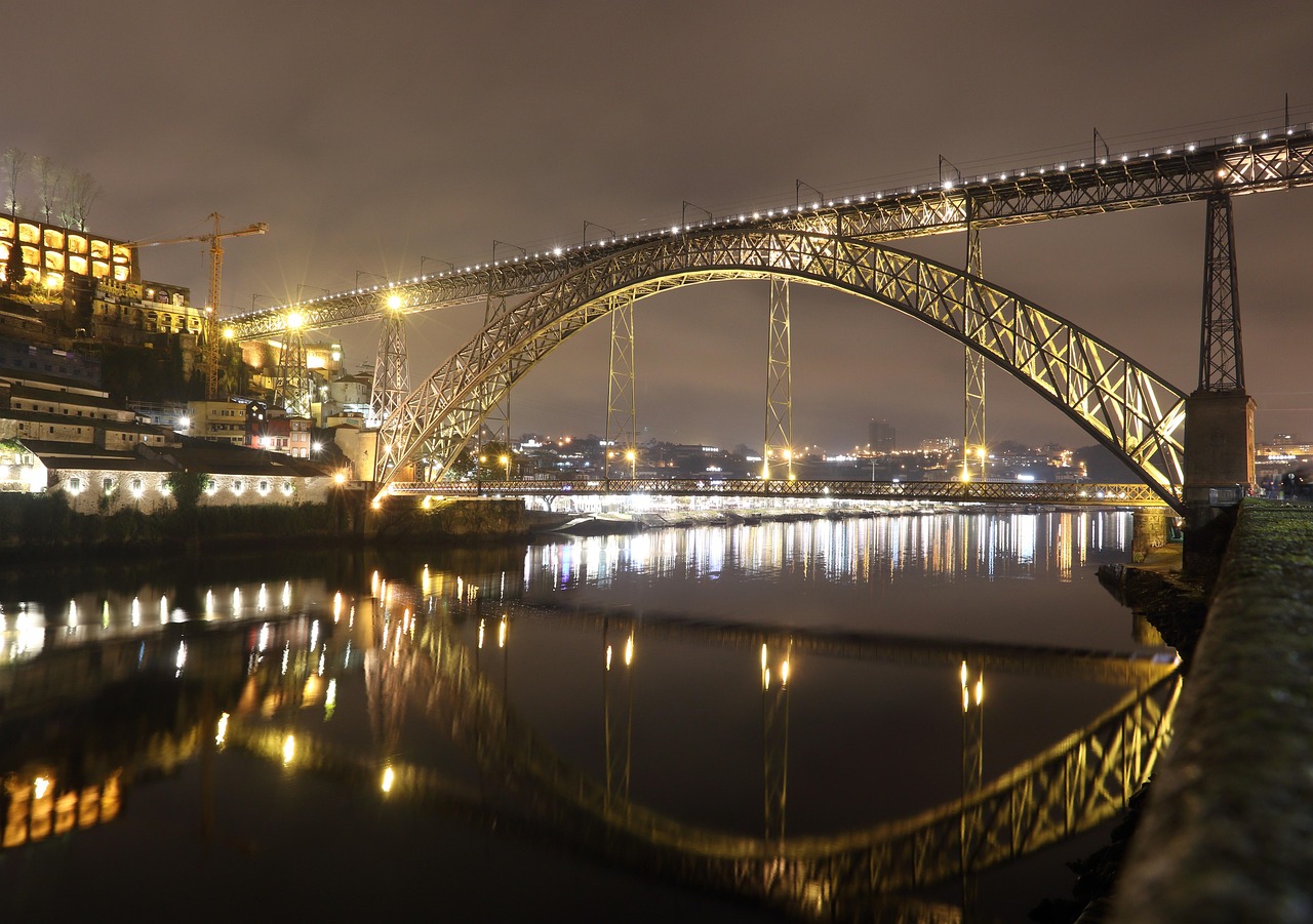 Porto: Six Bridges Tour